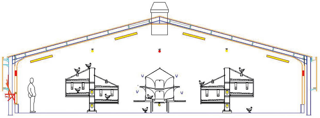 16k Open Aviary System